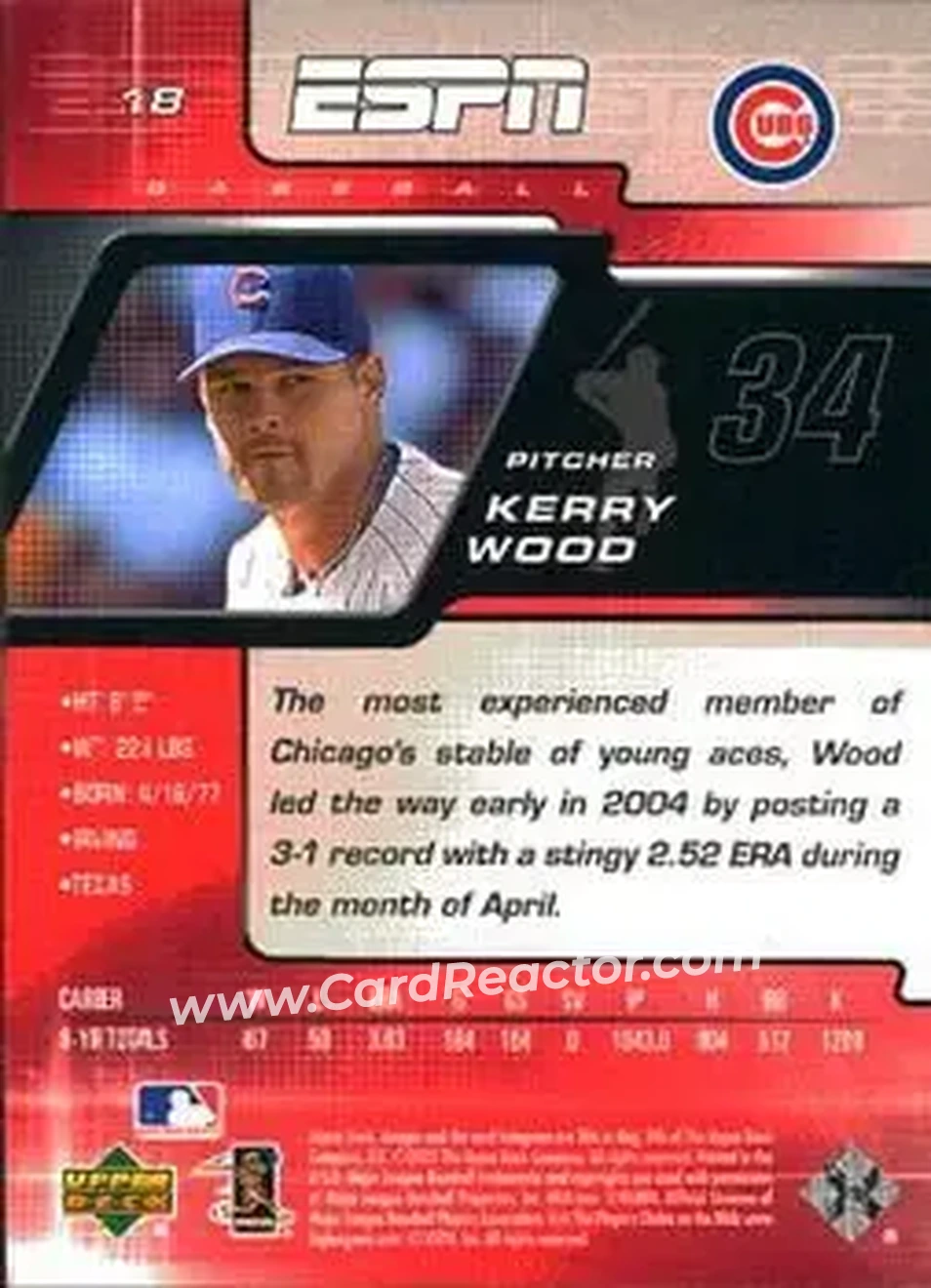 2005 Upper Deck ESPN #18 - Kerry Wood - Chicago Cubs - Back