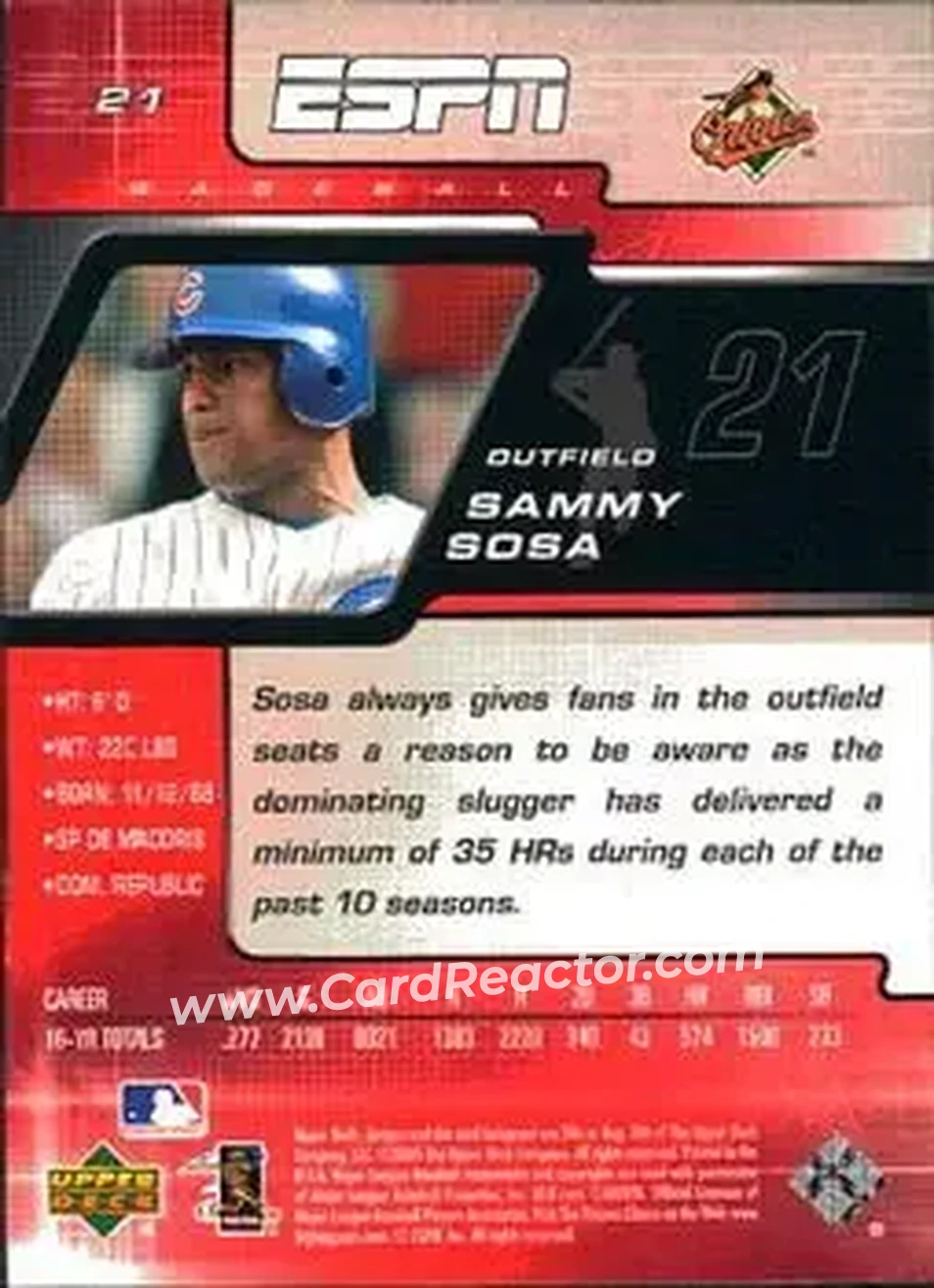 2005 Upper Deck ESPN #21 - Sammy Sosa - Baltimore Orioles - Back 2005 Upper Deck ESPN #21 - Sammy Sosa - Baltimore Orioles - Back