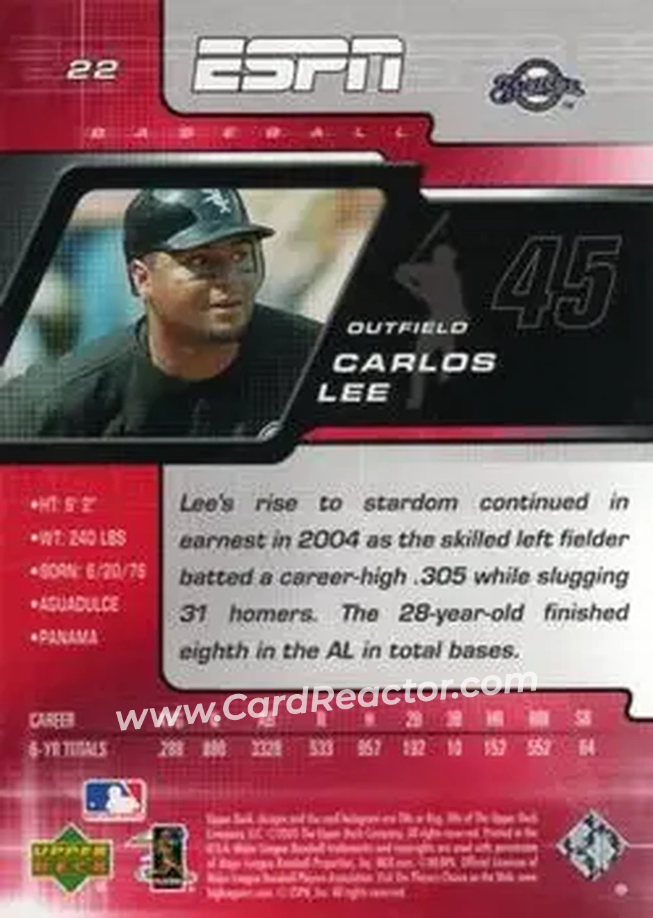 2005 Upper Deck ESPN #22 - Carlos Lee - Milwaukee Brewers - Back
