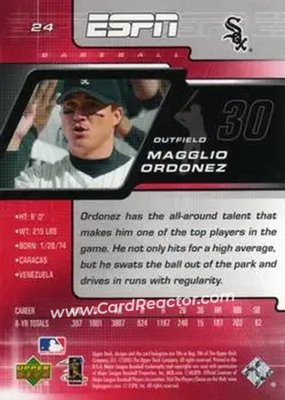 2005 Upper Deck ESPN #24 - Magglio Ordonez - Chicago White Sox - Back