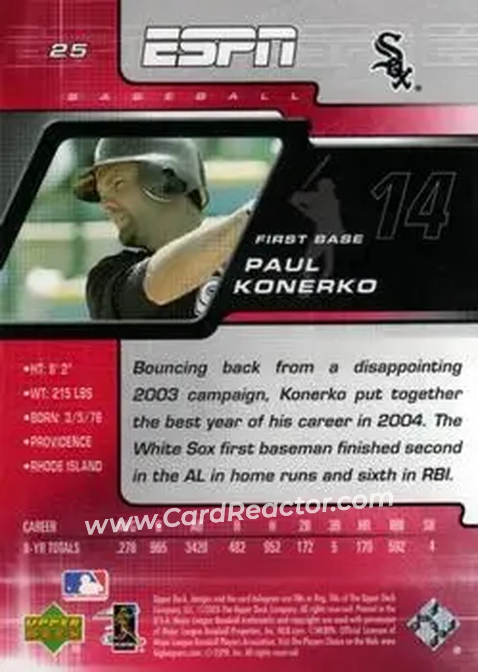 2005 Upper Deck ESPN #25 - Paul Konerko - Chicago White Sox - Back
