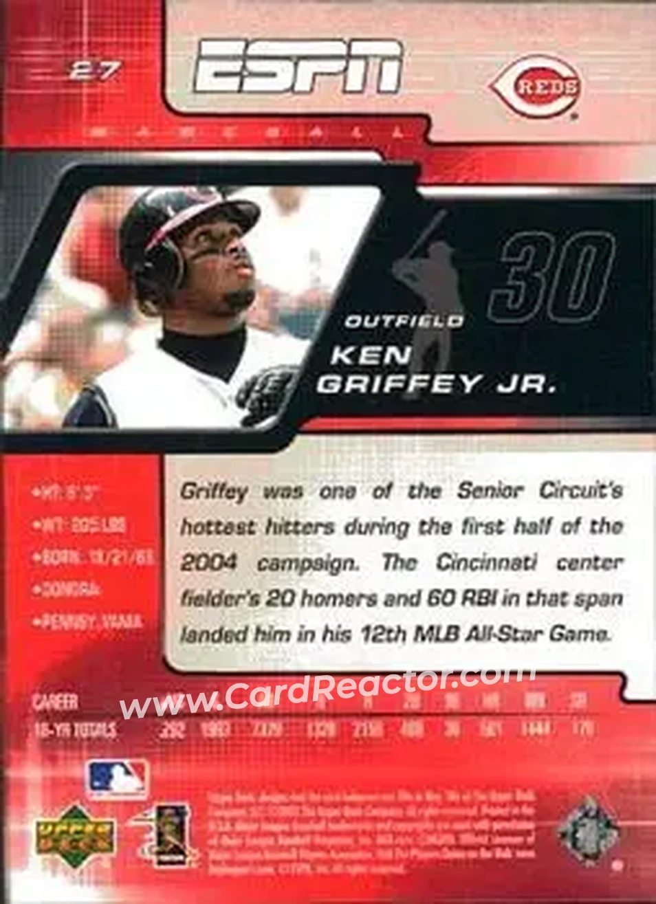 2005 Upper Deck ESPN #27 - Ken Griffey Jr. - Cincinnati Reds - Back