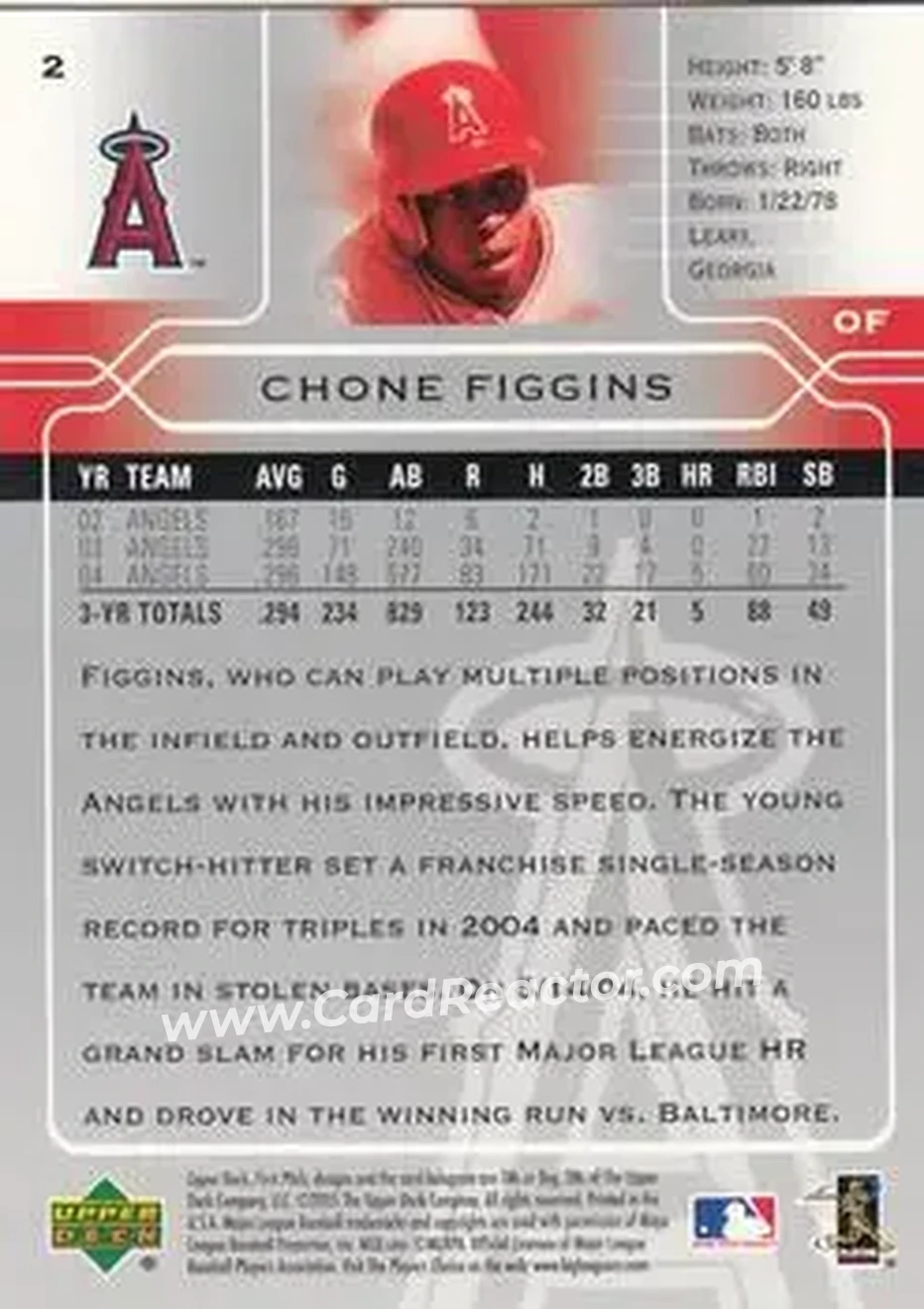 2005 Upper Deck First Pitch #2 - Chone Figgins - Los Angeles Angels - Back 2005 Upper Deck First Pitch #2 - Chone Figgins - Los Angeles Angels - Back