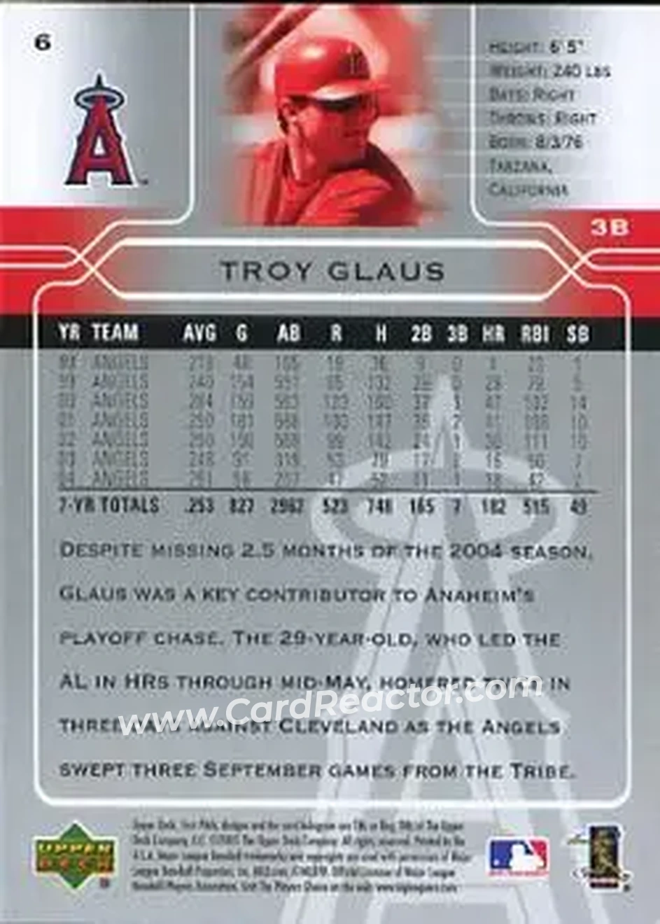 2005 Upper Deck First Pitch #6 - Troy Glaus - Los Angeles Angels - Back 2005 Upper Deck First Pitch #6 - Troy Glaus - Los Angeles Angels - Back