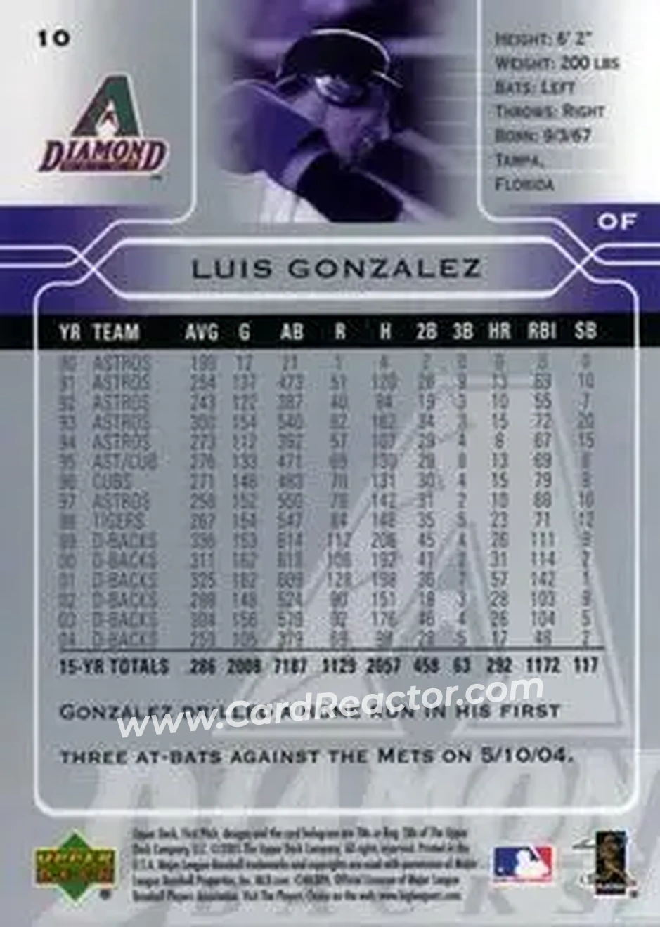 2005 Upper Deck First Pitch #10 - Luis Gonzalez - Arizona Diamondbacks - Back