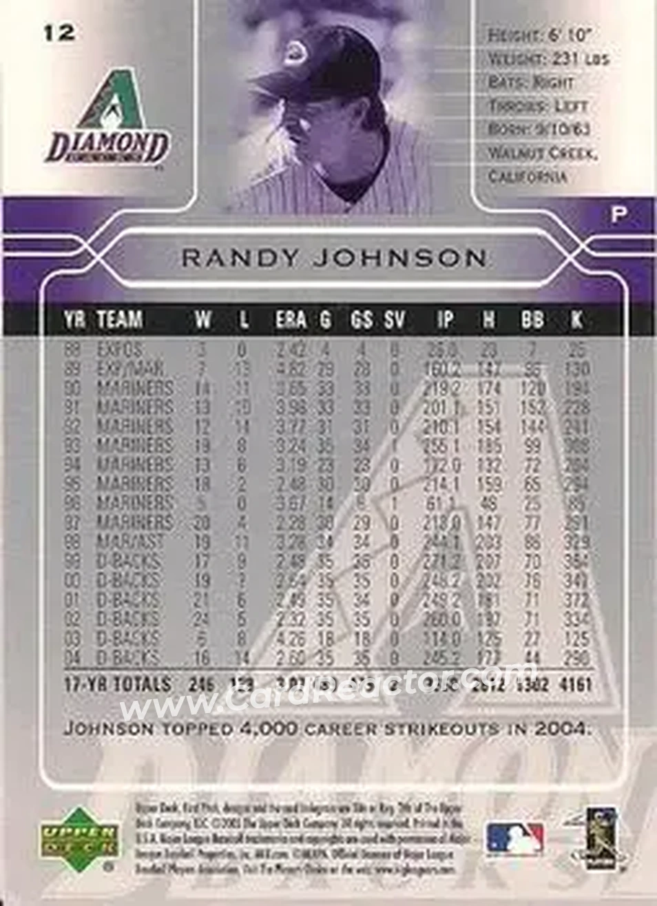 2005 Upper Deck First Pitch #12 - Randy Johnson - Arizona Diamondbacks - Back