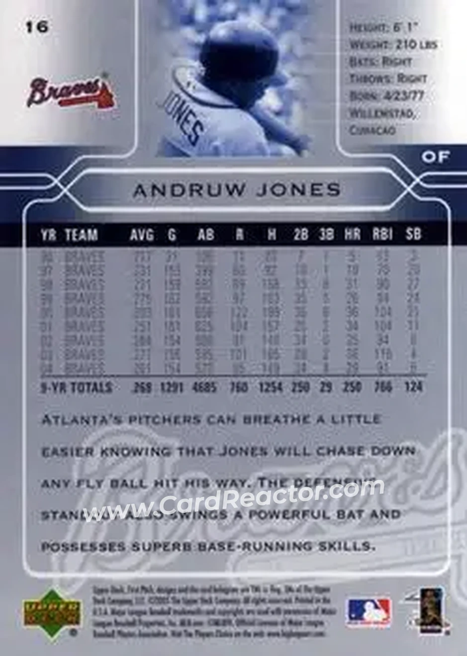 2005 Upper Deck First Pitch #16 - Andruw Jones - Atlanta Braves - Back