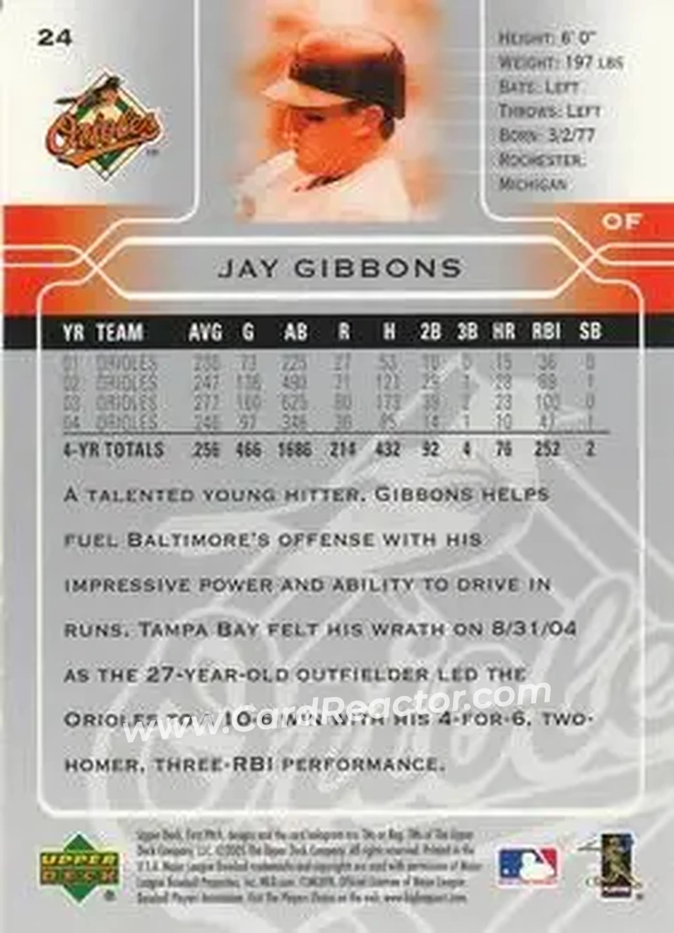 2005 Upper Deck First Pitch #24 - Jay Gibbons - Baltimore Orioles - Back