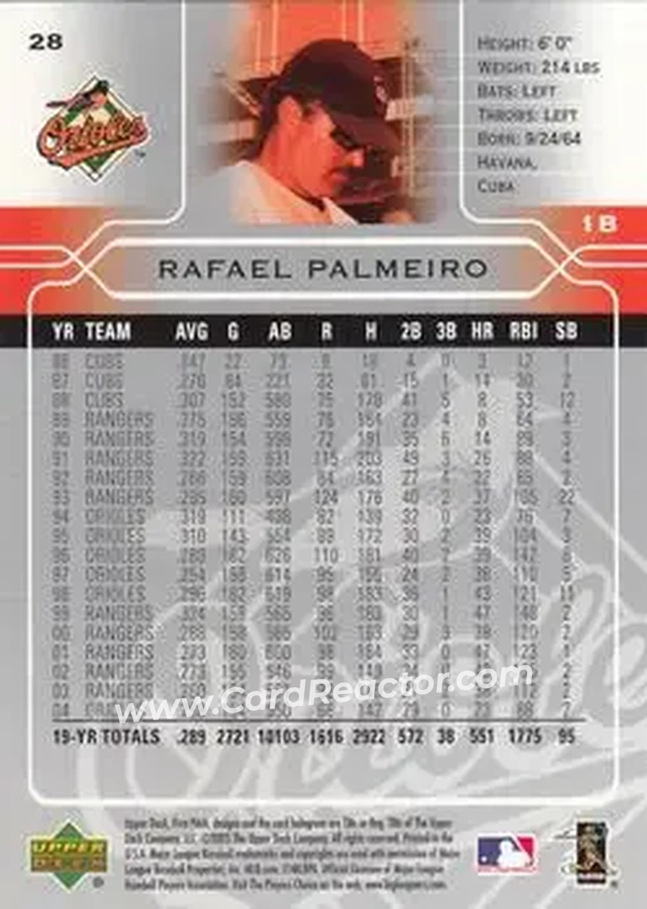 2005 Upper Deck First Pitch #28 - Rafael Palmeiro - Baltimore Orioles - Back