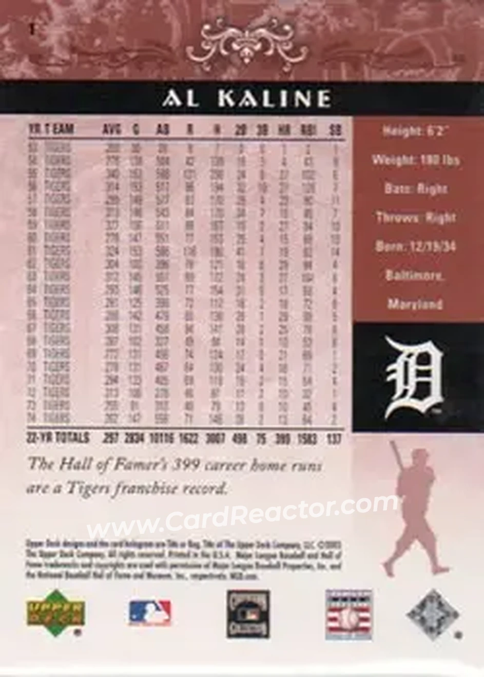 2005 Upper Deck Hall of Fame #1 - Al Kaline - Detroit Tigers - Back 2005 Upper Deck Hall of Fame #1 - Al Kaline - Detroit Tigers - Back