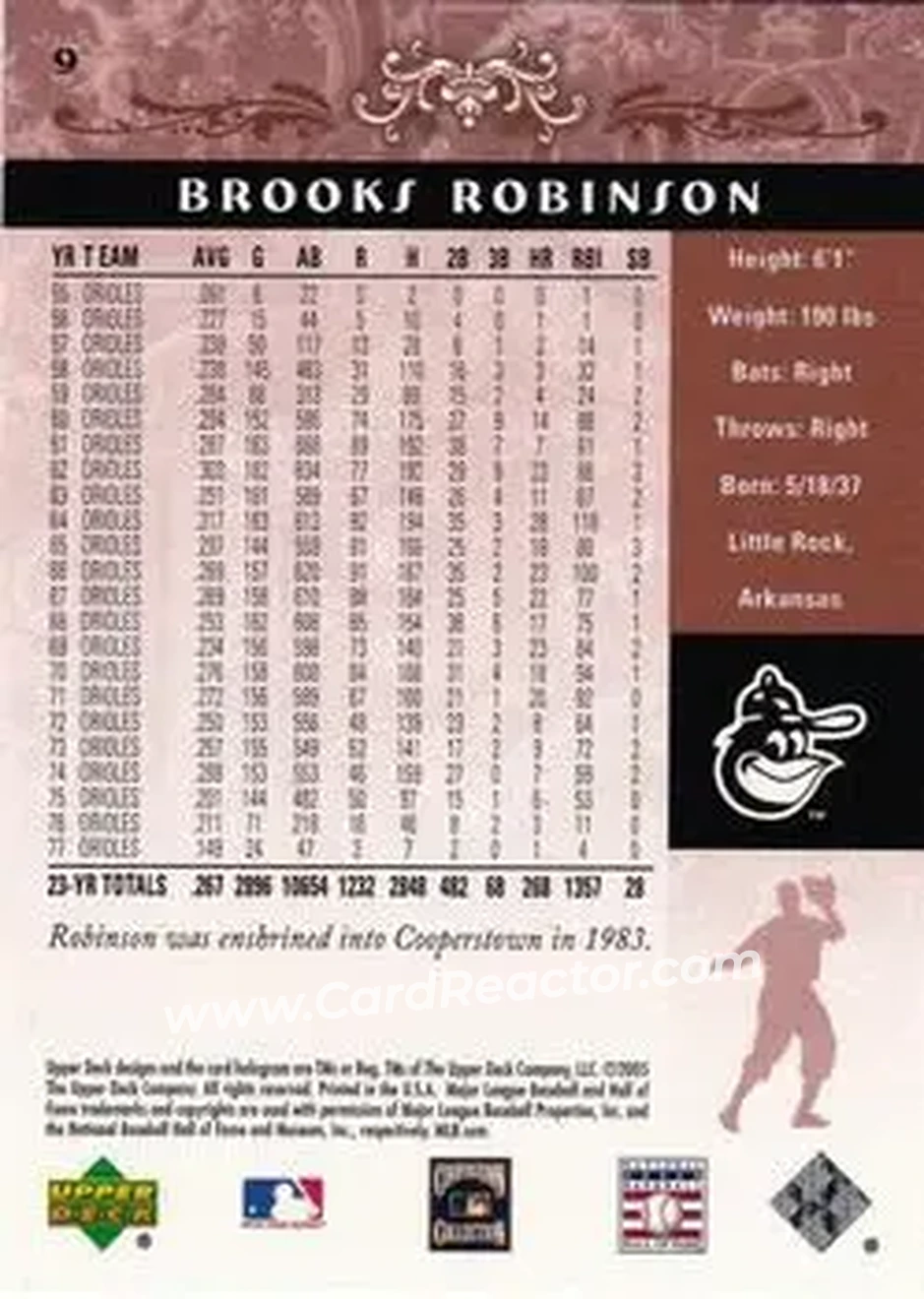 2005 Upper Deck Hall of Fame #9 - Brooks Robinson - Baltimore Orioles - Back