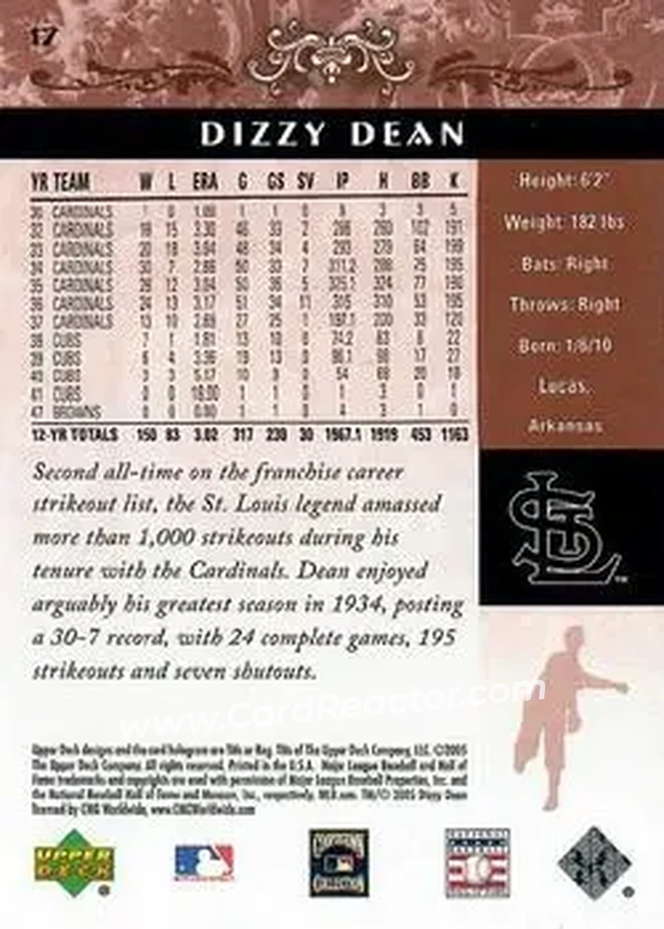 2005 Upper Deck Hall of Fame #17 - Jerome “Dizzy” Dean - St. Louis Cardinals - Back