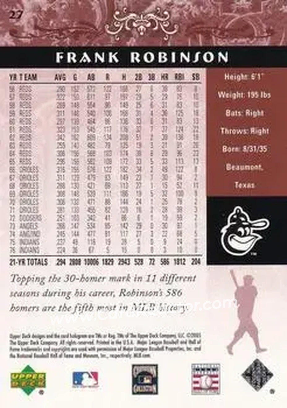 2005 Upper Deck Hall of Fame #27 - Frank Robinson - Baltimore Orioles - Back
