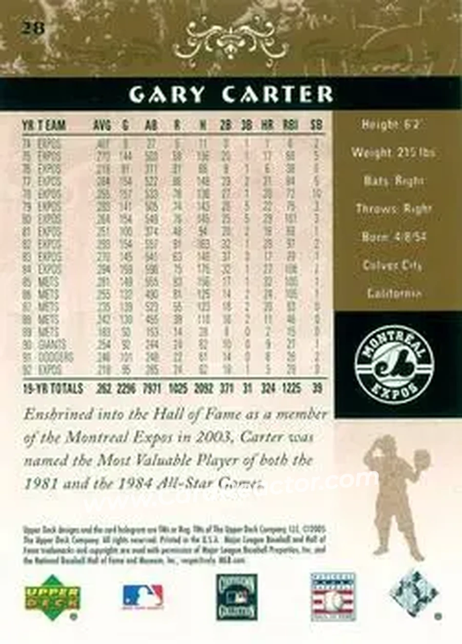 2005 Upper Deck Hall of Fame #28 - Gary Carter - Montreal Expos - Back