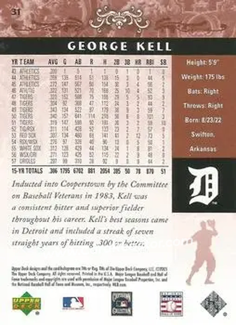 2005 Upper Deck Hall of Fame #31 - George Kell - Detroit Tigers - Back 2005 Upper Deck Hall of Fame #31 - George Kell - Detroit Tigers - Back