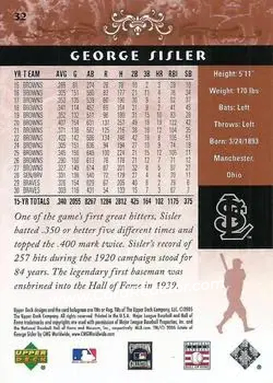 2005 Upper Deck Hall of Fame #32 - George Sisler - St. Louis Browns - Back 2005 Upper Deck Hall of Fame #32 - George Sisler - St. Louis Browns - Back