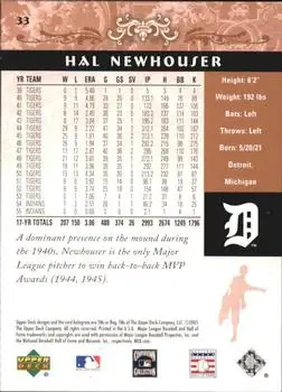 2005 Upper Deck Hall of Fame #33 - Hal Newhouser - Detroit Tigers - Back 2005 Upper Deck Hall of Fame #33 - Hal Newhouser - Detroit Tigers - Back