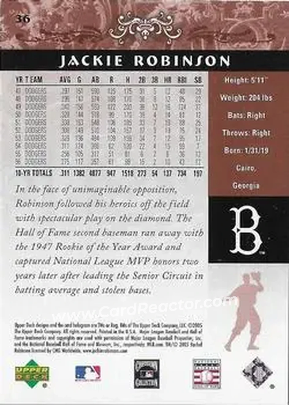 2005 Upper Deck Hall of Fame #36 - Jackie Robinson - Brooklyn Dodgers - Back