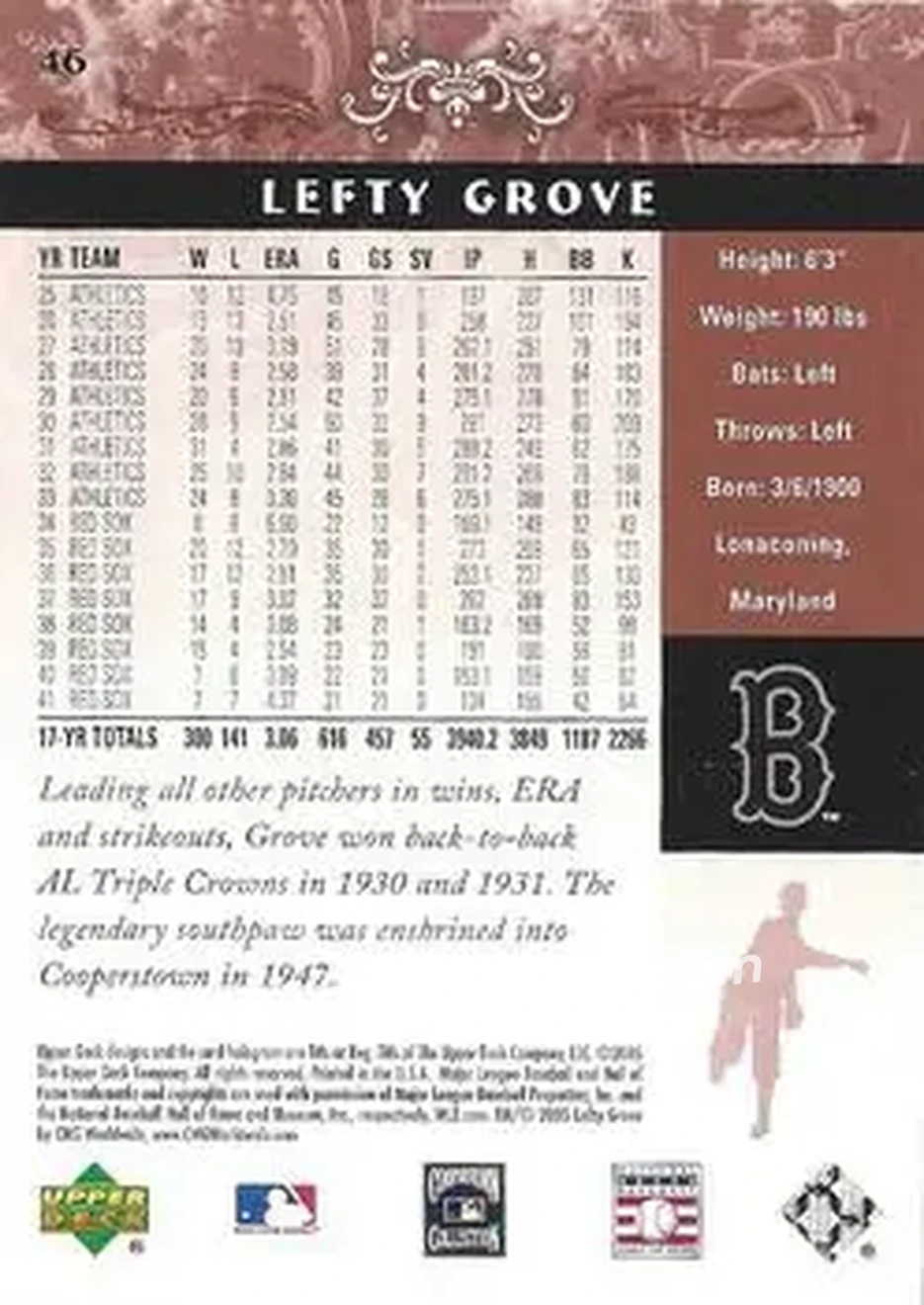 2005 Upper Deck Hall of Fame #46 - Lefty Grove - Boston Red Sox - Back 2005 Upper Deck Hall of Fame #46 - Lefty Grove - Boston Red Sox - Back