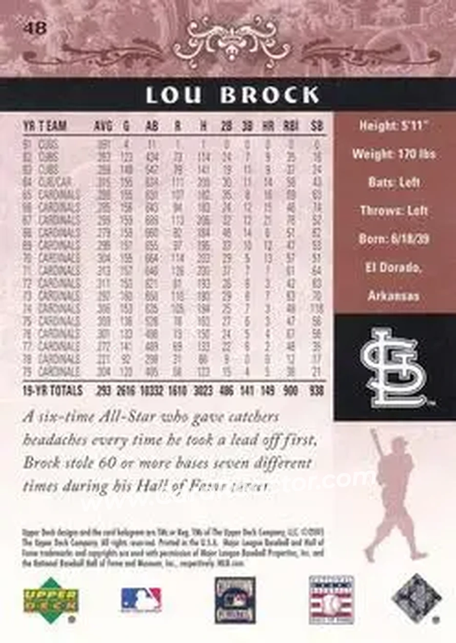 2005 Upper Deck Hall of Fame #48 - Lou Brock - St. Louis Cardinals - Back 2005 Upper Deck Hall of Fame #48 - Lou Brock - St. Louis Cardinals - Back