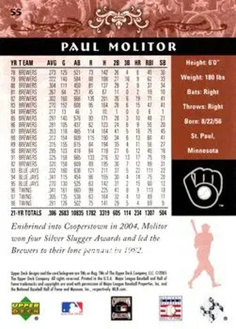 2005 Upper Deck Hall of Fame #55 - Paul Molitor - Milwaukee Brewers - Back 2005 Upper Deck Hall of Fame #55 - Paul Molitor - Milwaukee Brewers - Back