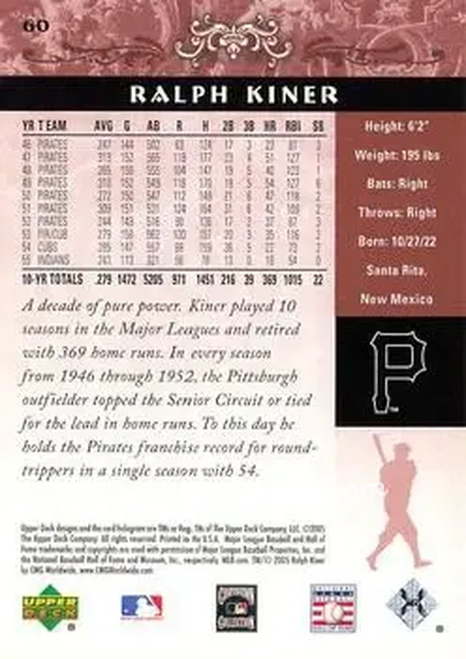 2005 Upper Deck Hall of Fame #60 - Ralph Kiner - Pittsburgh Pirates - Back 2005 Upper Deck Hall of Fame #60 - Ralph Kiner - Pittsburgh Pirates - Back