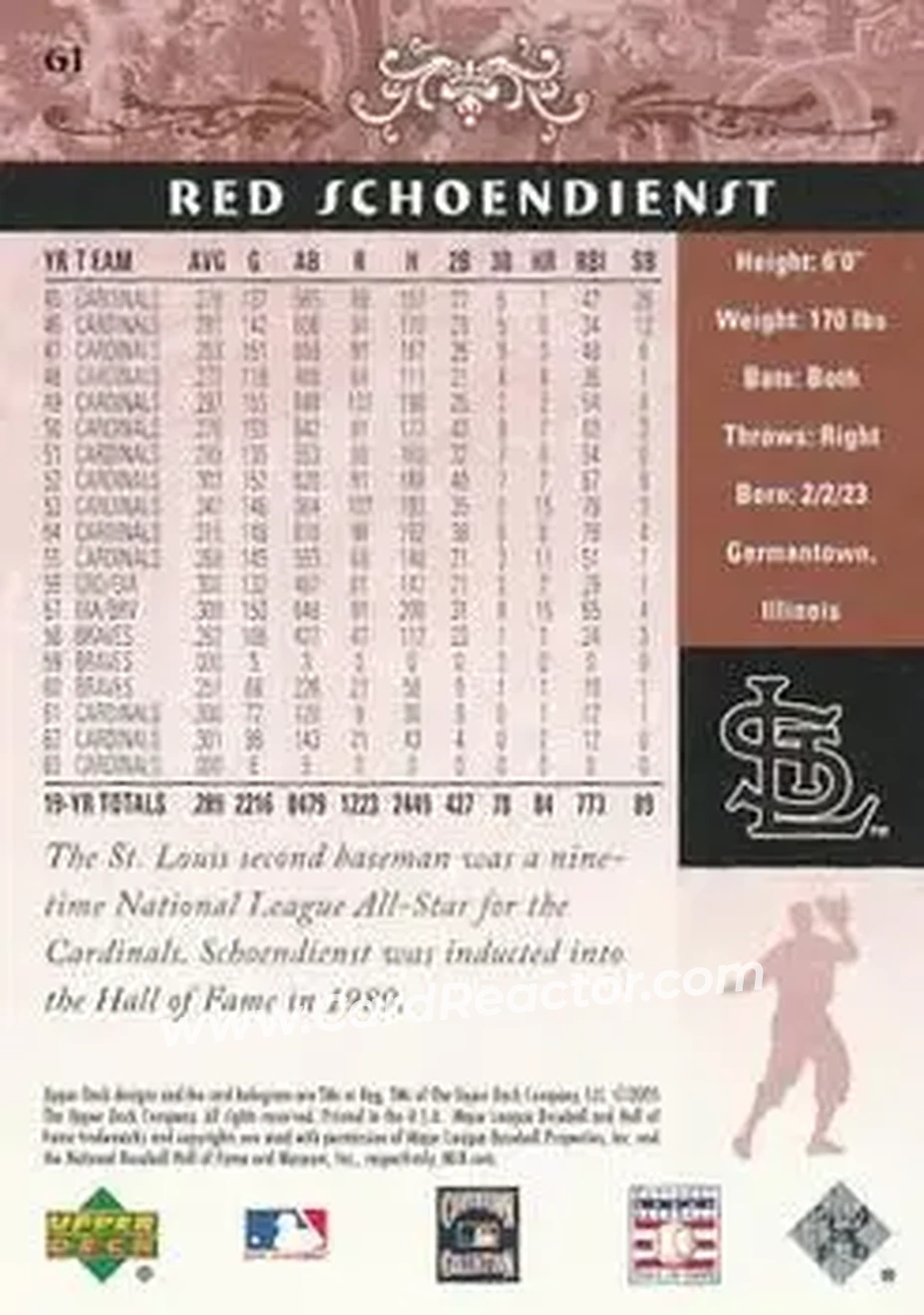 2005 Upper Deck Hall of Fame #61 - Al Schoendienst - St. Louis Cardinals - Back 2005 Upper Deck Hall of Fame #61 - Al Schoendienst - St. Louis Cardinals - Back
