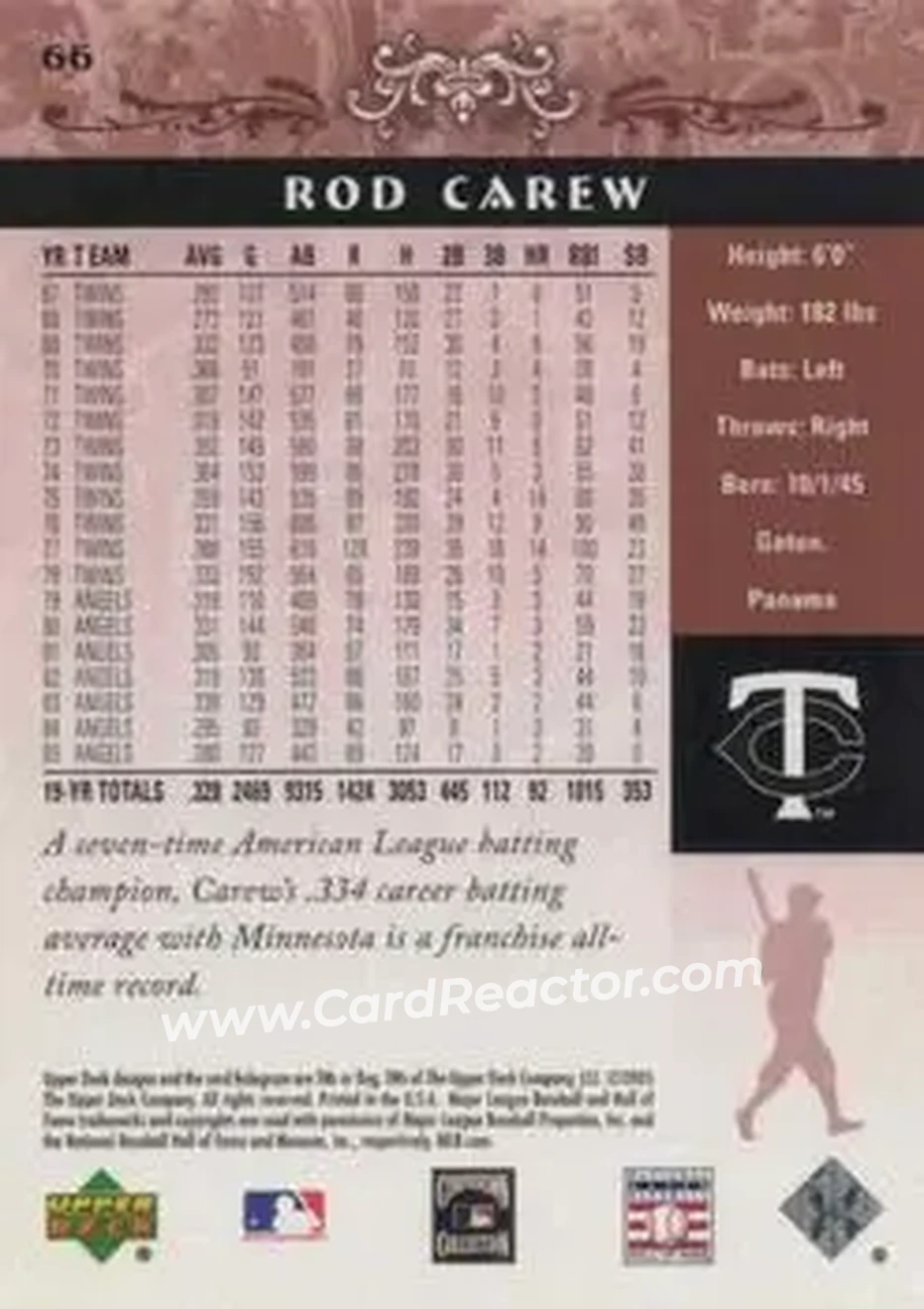 2005 Upper Deck Hall of Fame #66 - Rod Carew - Minnesota Twins - Back 2005 Upper Deck Hall of Fame #66 - Rod Carew - Minnesota Twins - Back