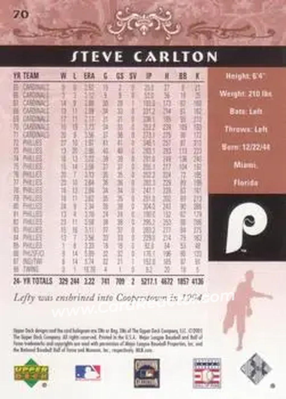 2005 Upper Deck Hall of Fame #70 - Steve Carlton - Philadelphia Phillies - Back