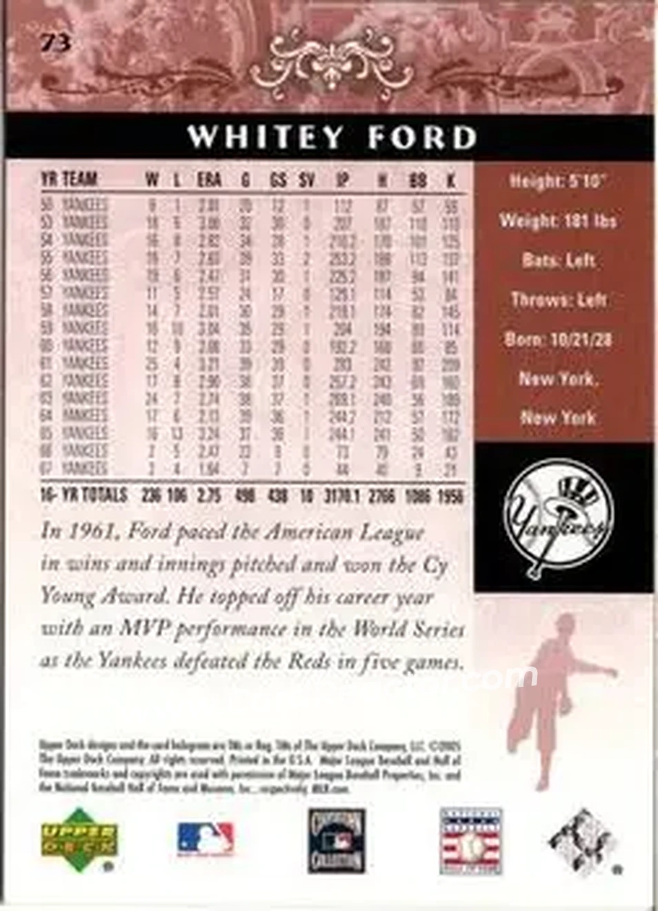 2005 Upper Deck Hall of Fame #73 - Ed "Whitey" Ford - New York Yankees - Back 2005 Upper Deck Hall of Fame #73 - Ed "Whitey" Ford - New York Yankees - Back