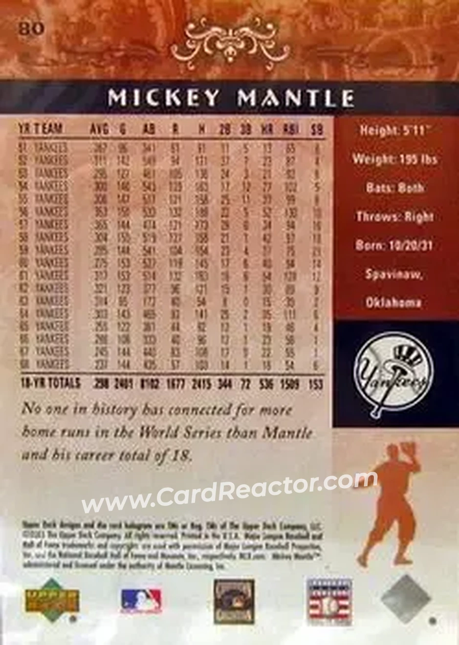 2005 Upper Deck Hall of Fame #80 - Mickey Mantle - New York Yankees - Back 2005 Upper Deck Hall of Fame #80 - Mickey Mantle - New York Yankees - Back