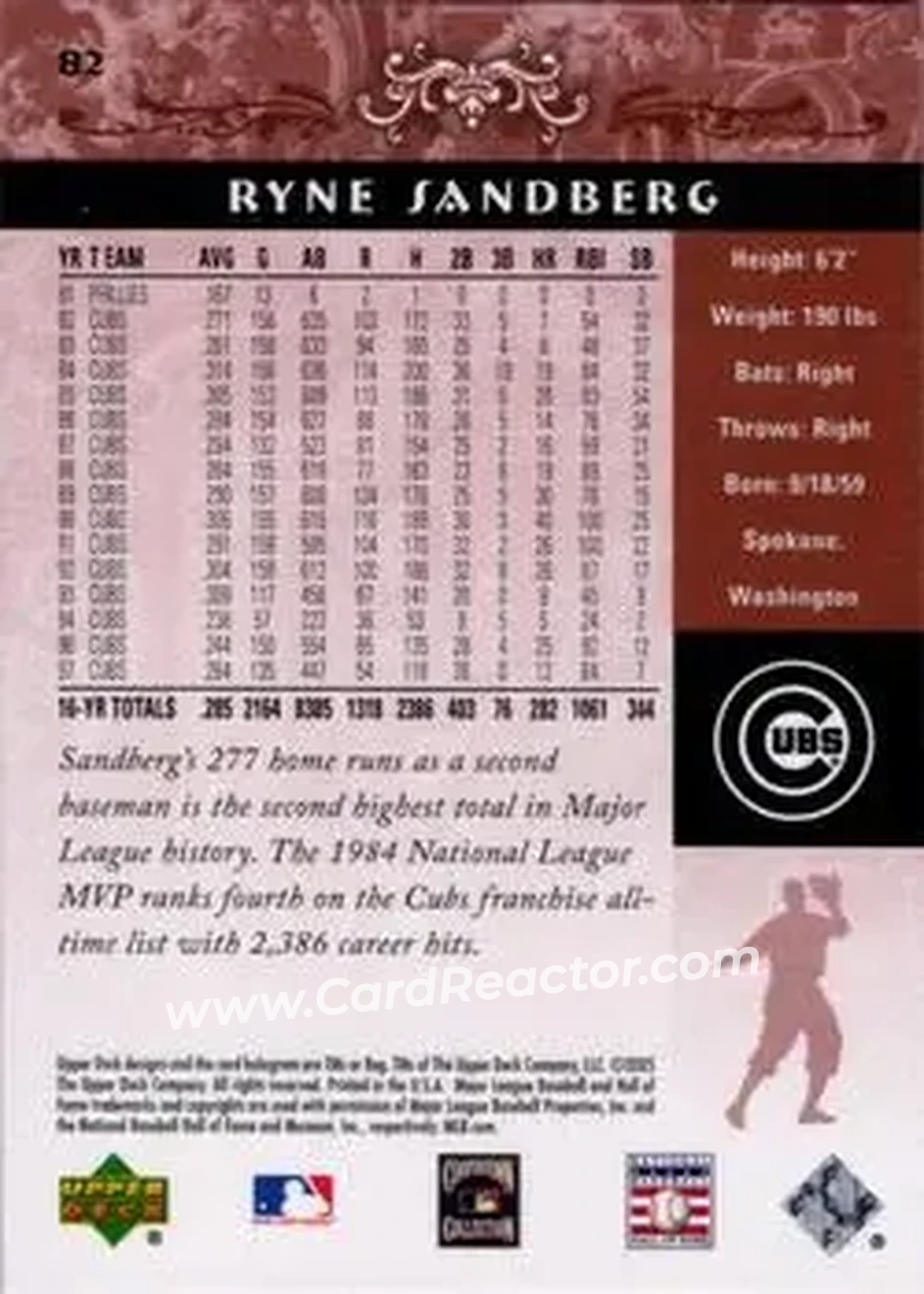 2005 Upper Deck Hall of Fame #82 - Ryne Sandberg - Chicago Cubs - Back 2005 Upper Deck Hall of Fame #82 - Ryne Sandberg - Chicago Cubs - Back