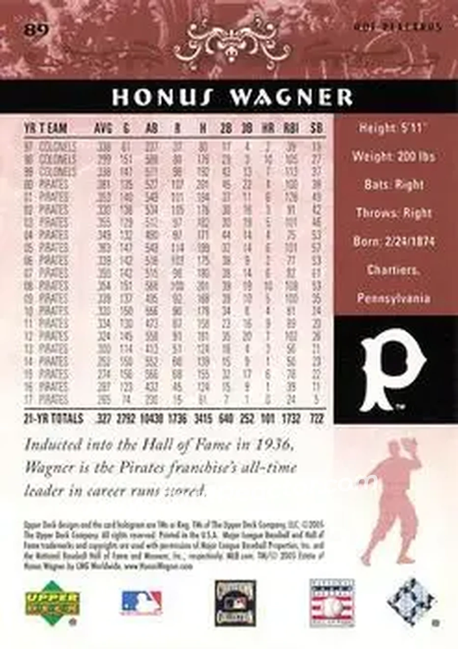 2005 Upper Deck Hall of Fame #89 - Honus Wagner - Pittsburgh Pirates - Back 2005 Upper Deck Hall of Fame #89 - Honus Wagner - Pittsburgh Pirates - Back