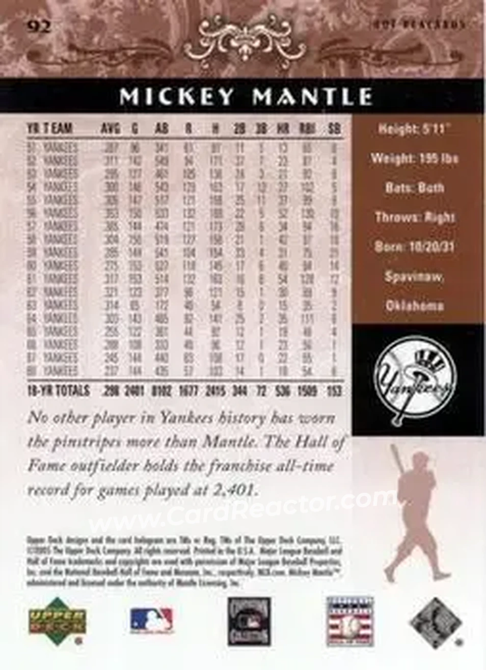 2005 Upper Deck Hall of Fame #92 - Mickey Mantle - New York Yankees - Back 2005 Upper Deck Hall of Fame #92 - Mickey Mantle - New York Yankees - Back
