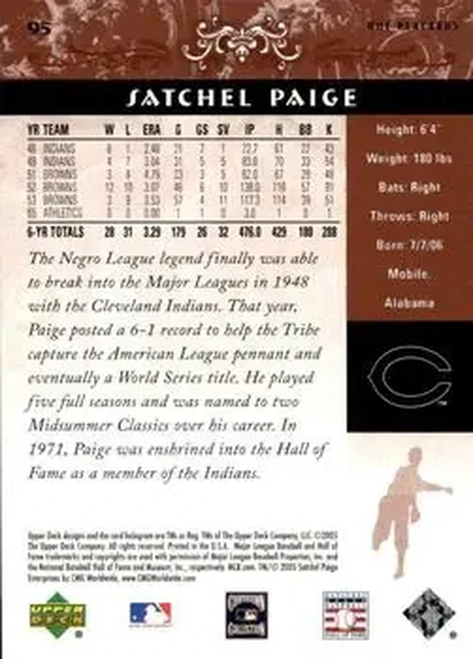 2005 Upper Deck Hall of Fame #95 - Satchel Paige - Cleveland Indians - Back