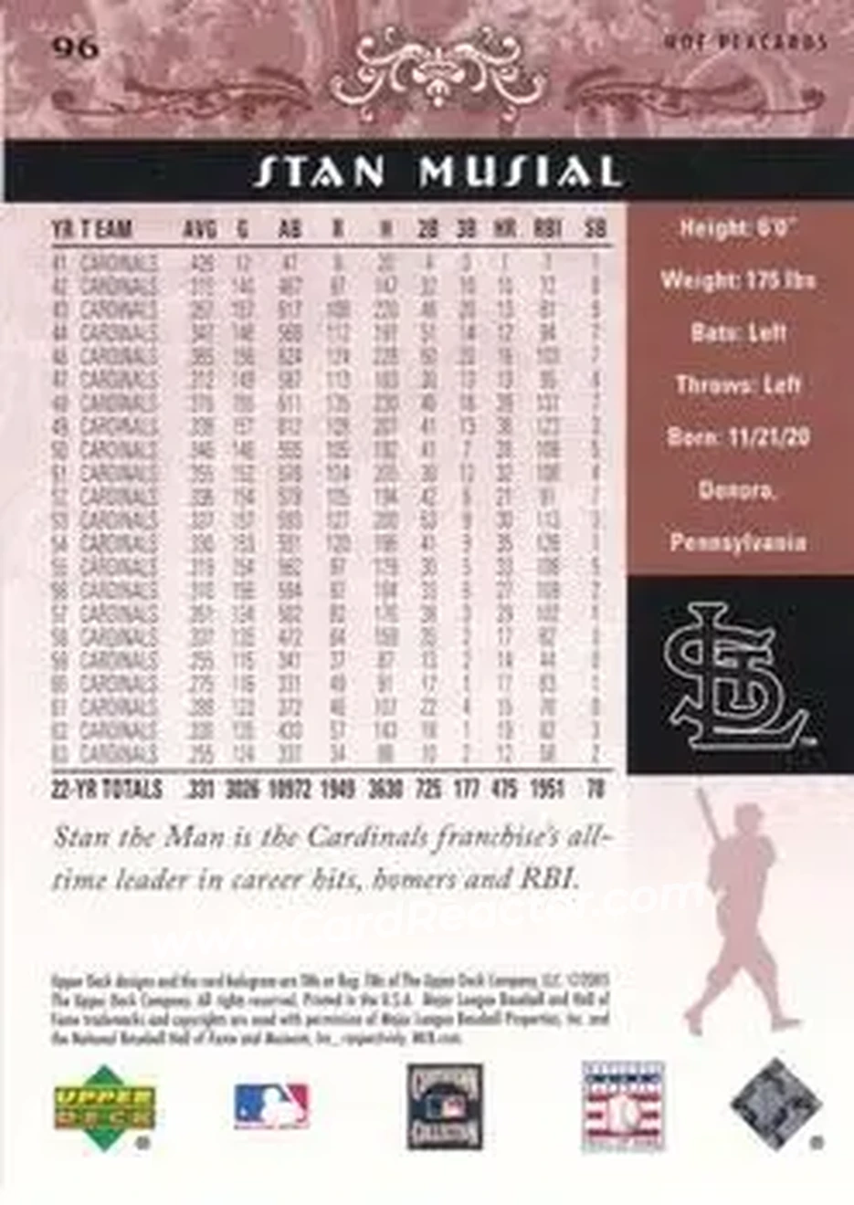 2005 Upper Deck Hall of Fame #96 - Stan Musial - St. Louis Cardinals - Back
