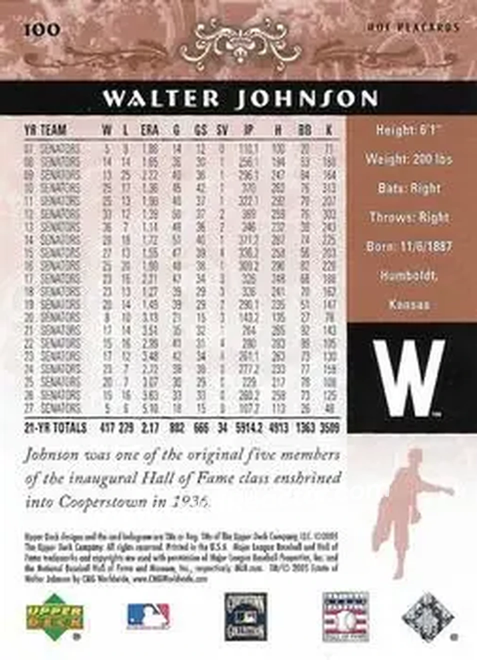 2005 Upper Deck Hall of Fame #100 - Walter Johnson - Washington Senators - Back
