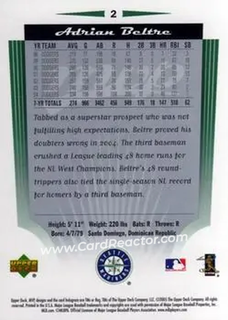 2005 Upper Deck MVP #2 - Adrian Beltré - Seattle Mariners - Back