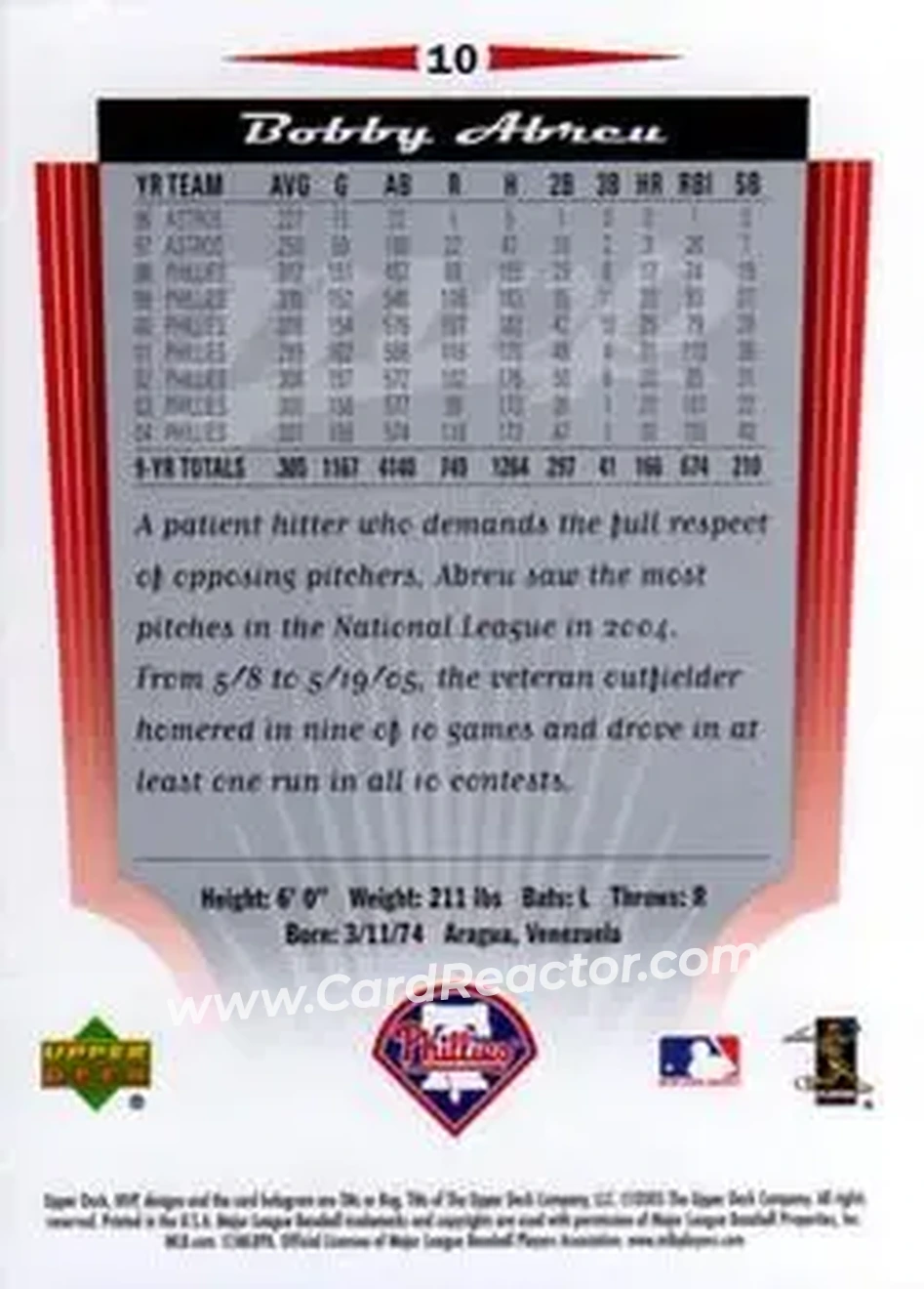 2005 Upper Deck MVP #10 - Bob Abreu - Philadelphia Phillies - Back 2005 Upper Deck MVP #10 - Bob Abreu - Philadelphia Phillies - Back