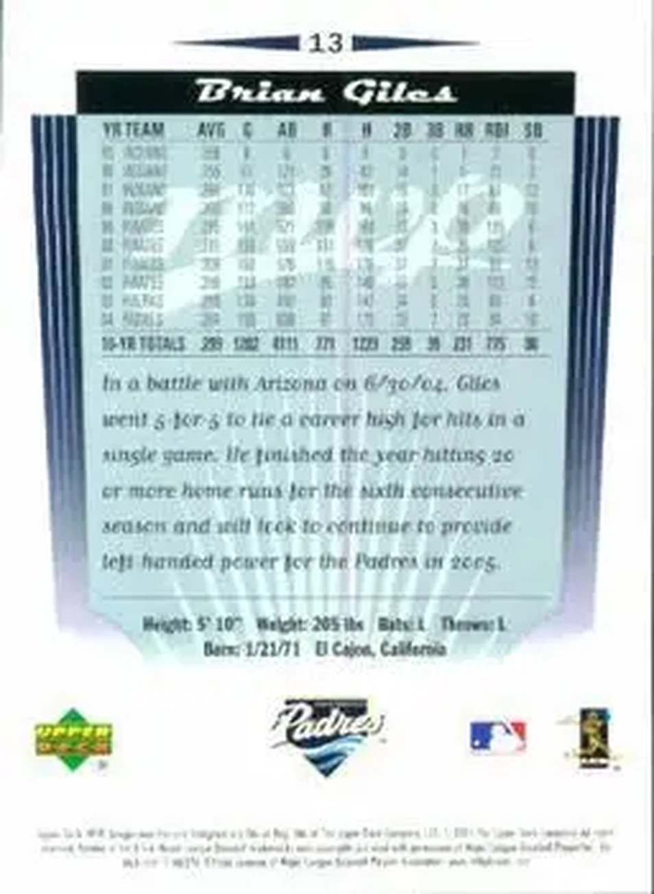 2005 Upper Deck MVP #13 - Brian Giles - San Diego Padres - Back