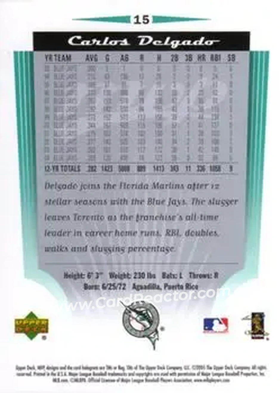 2005 Upper Deck MVP #15 - Carlos Delgado - Florida Marlins - Back
