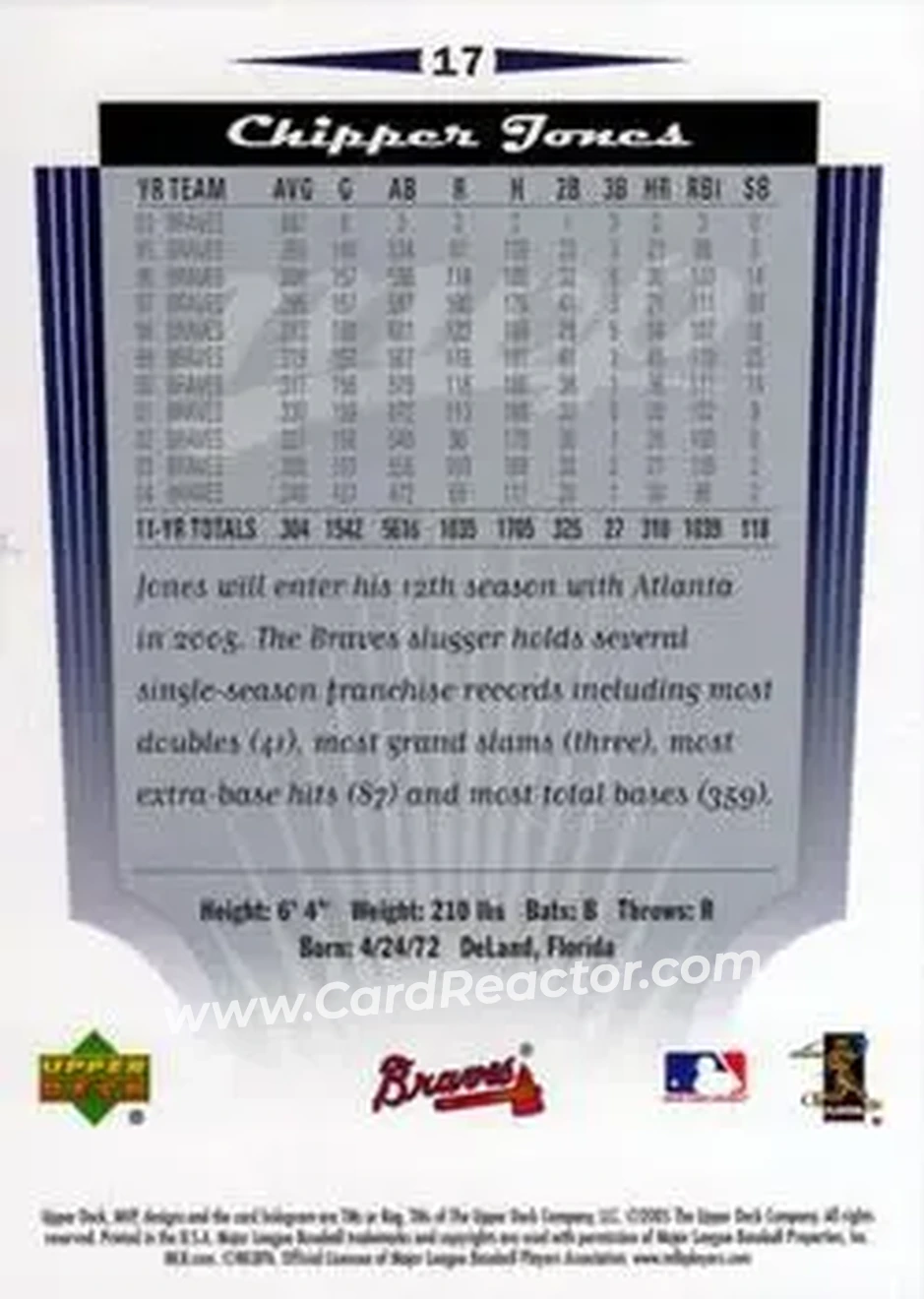 2005 Upper Deck MVP #17 - Chipper Jones - Atlanta Braves - Back