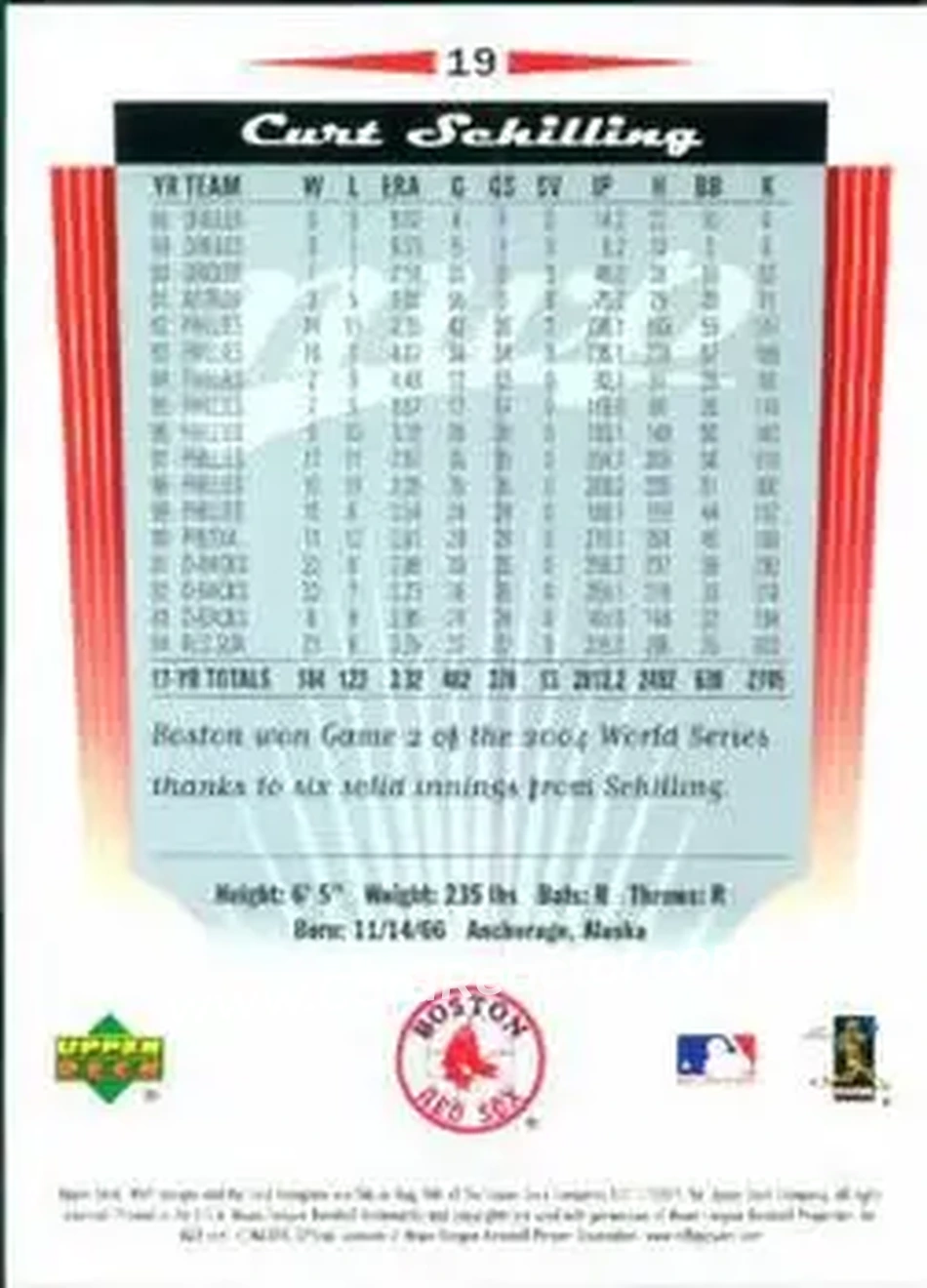 2005 Upper Deck MVP #19 - Curt Schilling - Boston Red Sox - Back