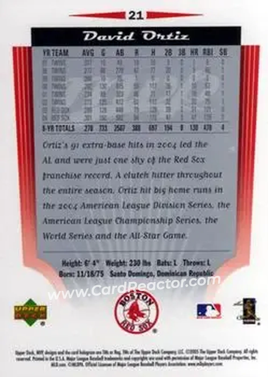 2005 Upper Deck MVP #21 - David Ortiz - Boston Red Sox - Back