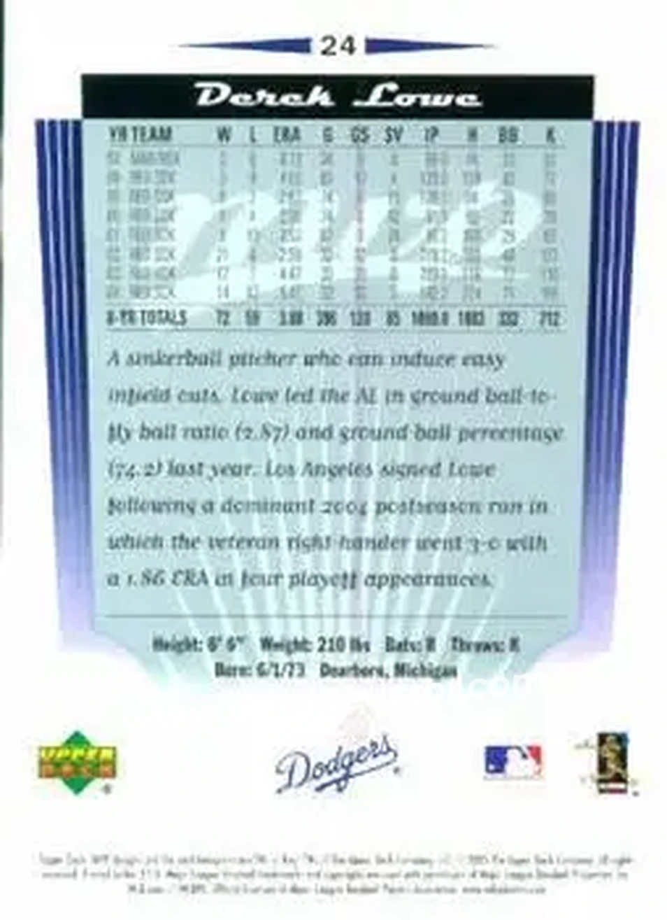 2005 Upper Deck MVP #24 - Derek Lowe - Los Angeles Dodgers - Back