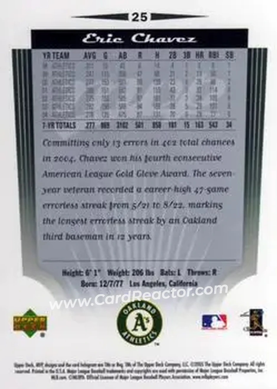 2005 Upper Deck MVP #25 - Eric Chavez - Oakland Athletics - Back