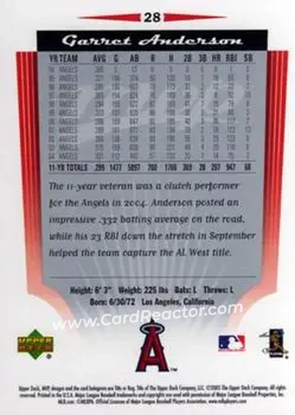 2005 Upper Deck MVP #28 - Garret Anderson - Los Angeles Angels - Back