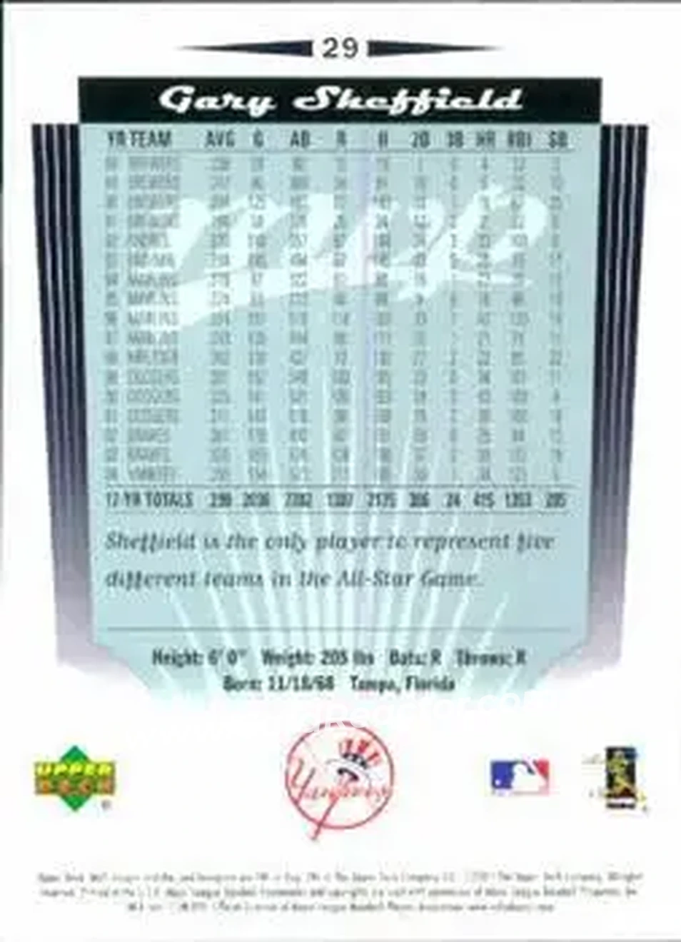 2005 Upper Deck MVP #29 - Gary Sheffield - New York Yankees - Back