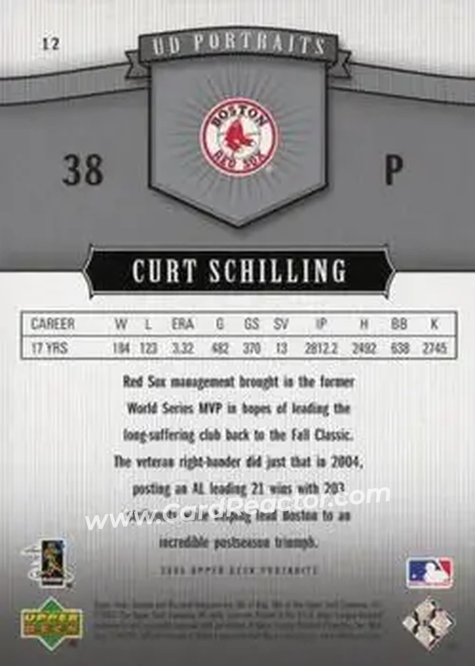 2005 Upper Deck Portraits #12 - Curt Schilling - Boston Red Sox - Back