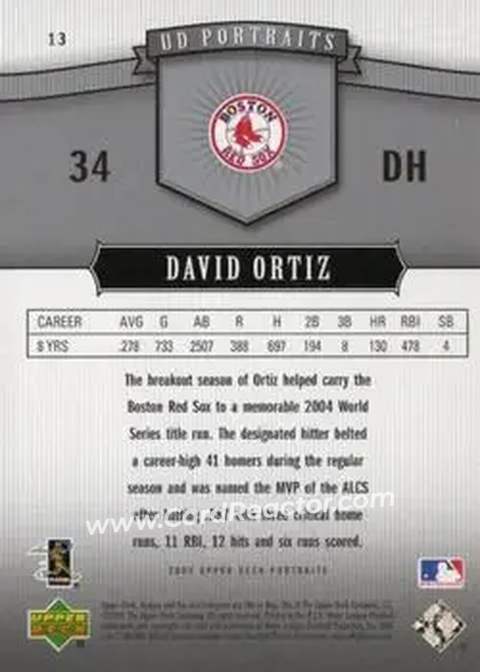 2005 Upper Deck Portraits #13 - David Ortiz - Boston Red Sox - Back